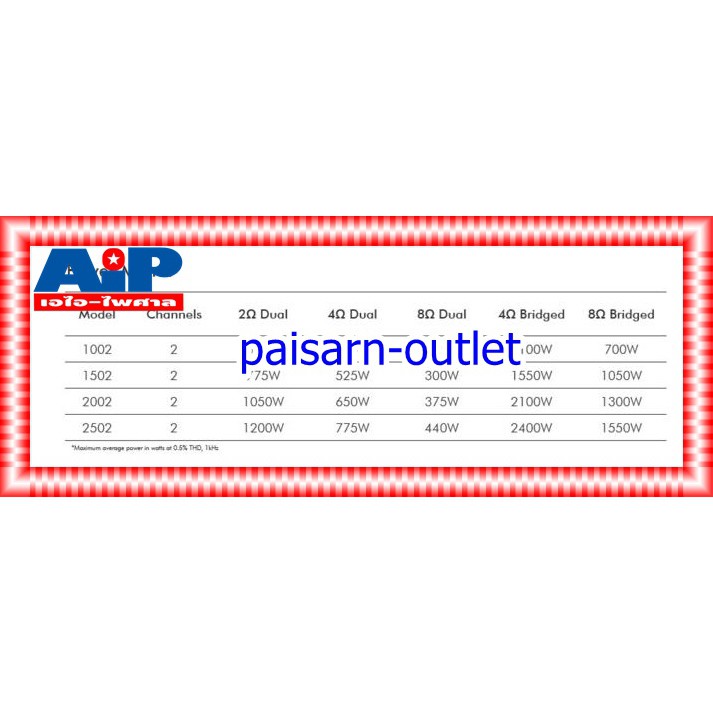 **สินค้าพรีออเดอร์ กรุณาติดต่อแอดมิน** CROWN XLS2002 power เพาเวอร์ เพาเวอร์แอมป์ แอมป์ แอมป์ขยาย เครื่องเสียง เครื่องขยายเสียง เอไอ-ไพศาล +++