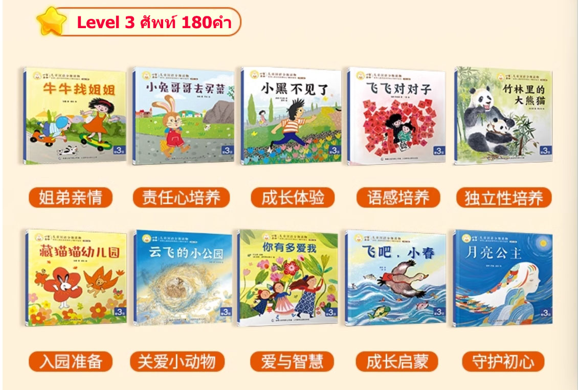 ฝึกอ่านภาษาจีนสำหรับเด็ก Level 3 (ชุด10เล่ม)