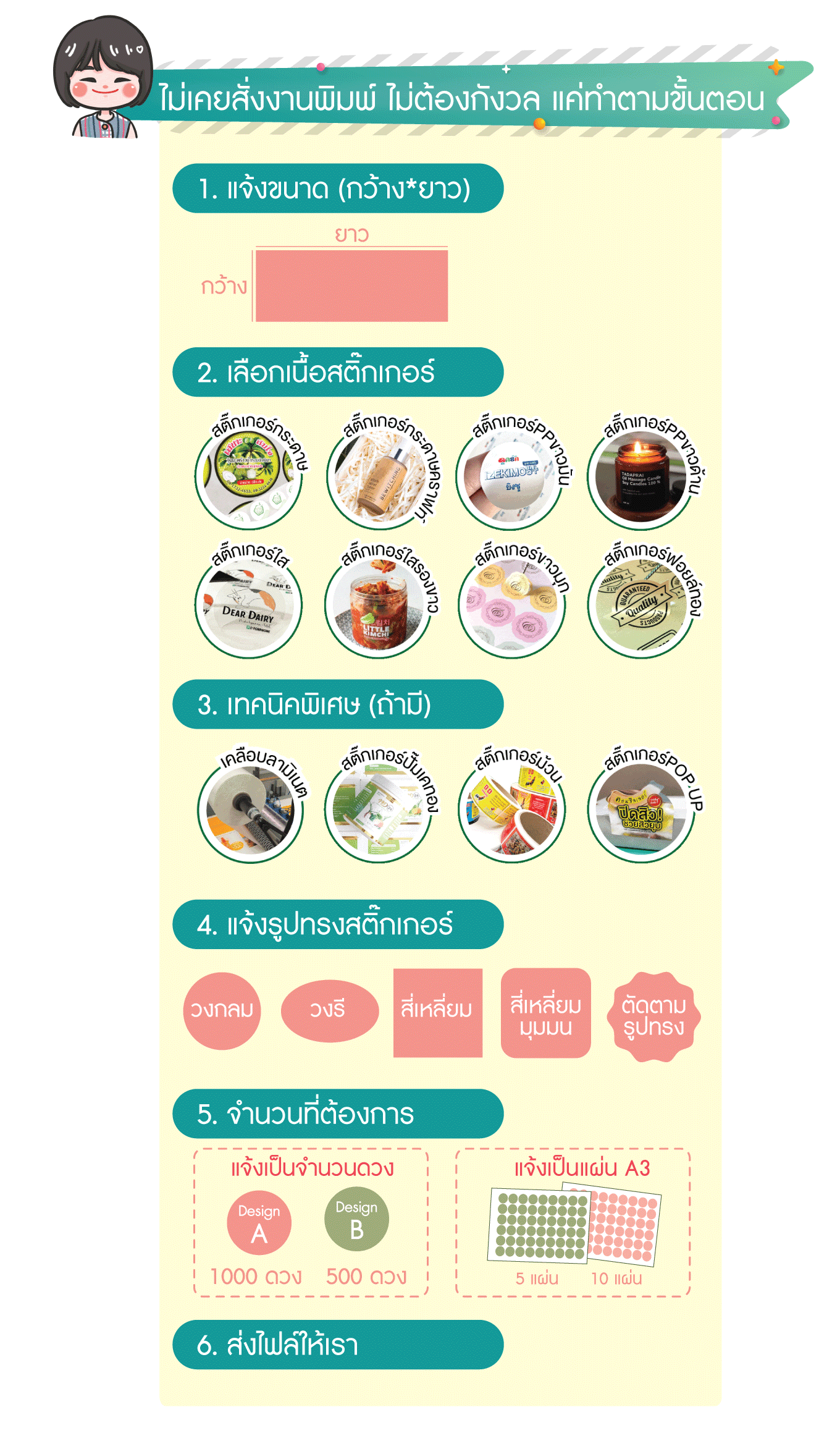 วิธีการสั่งทำสติ๊กเกอร์ฉลากสินค้า แบบง่าย