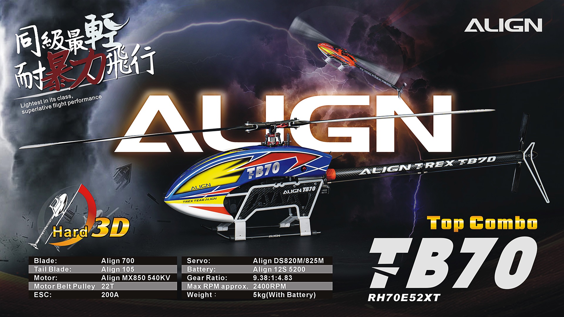 T-REX TB70 (มีหลายสเปค)