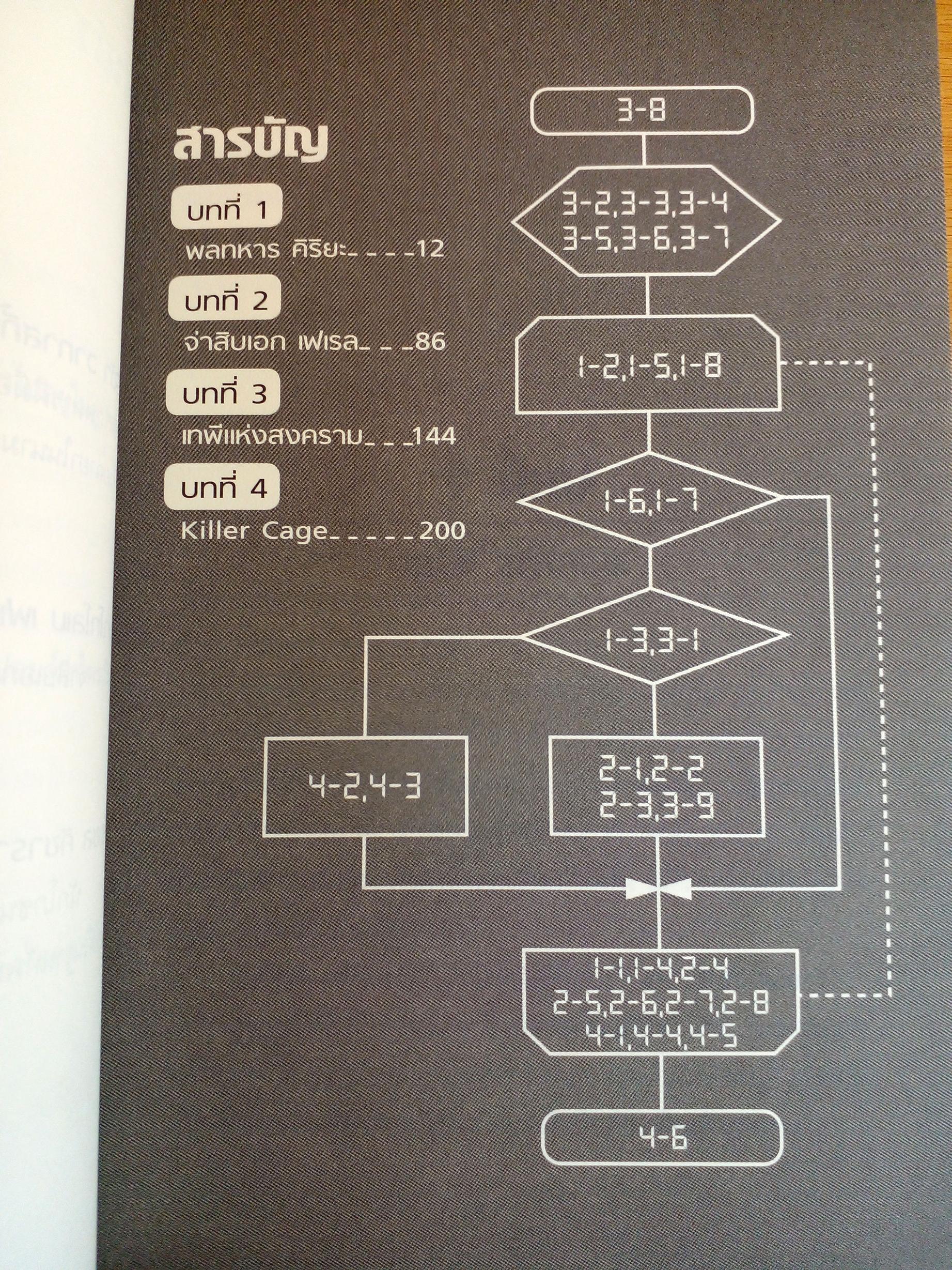 Edge of Tomorrow (จากนิยายญี่ปุ่น All You Need is Kill