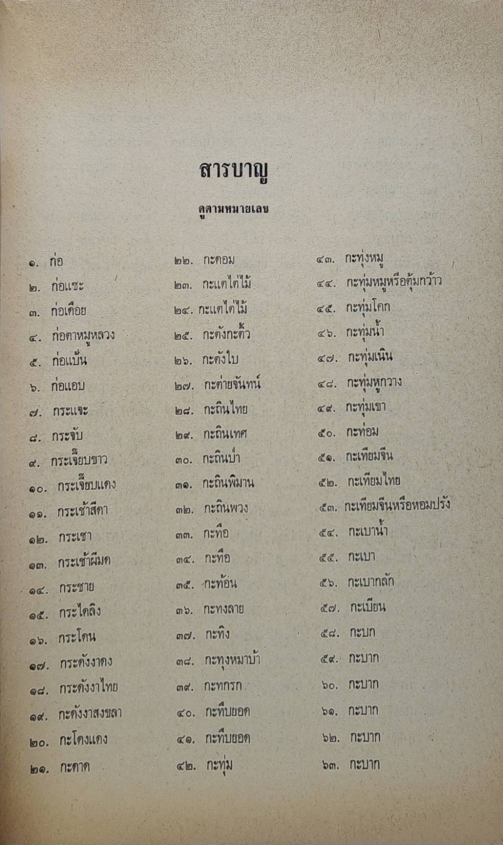 ประมวลสรรพคุณยาไทย ว่าด้วยพฤกษชาติ วัตถุธาตุ และสัตว์วัตถุนานาชนิด (เล่ม 1- 3) 027420