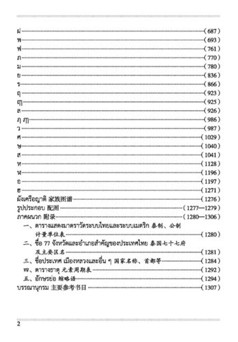 พจนานุกรมไทย-จีน ฉบับทันสมัย 现代泰汉词典