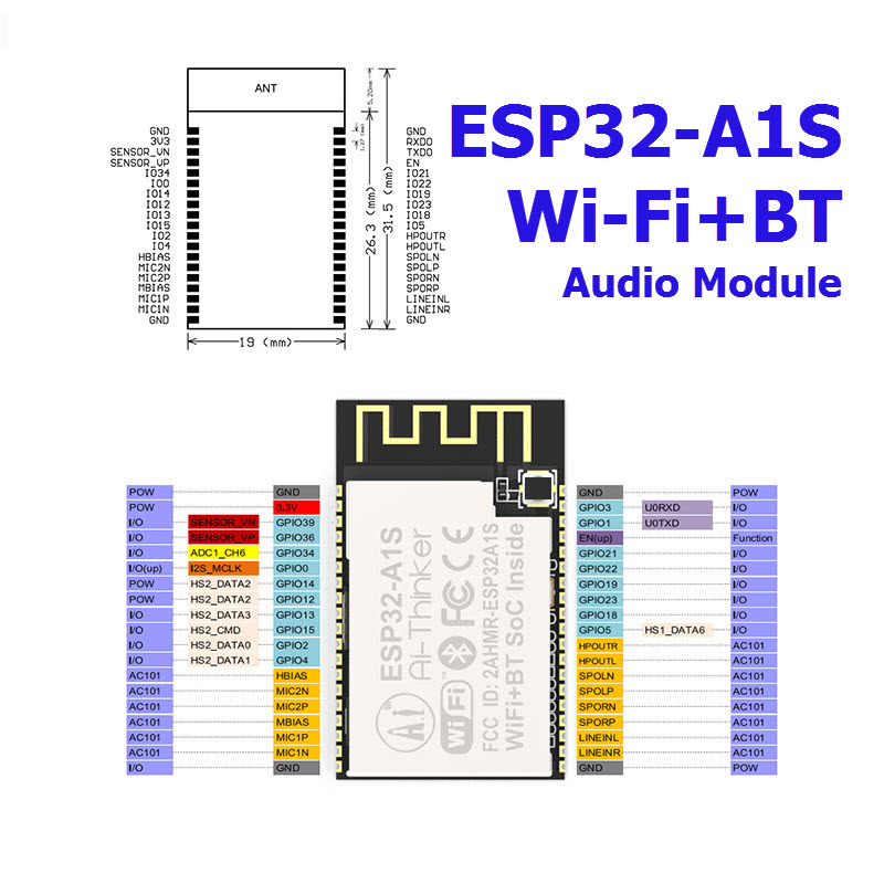ESP32-A1S Wi-Fi+BT SoC Audio Module IPEX
