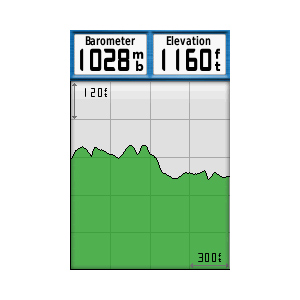 Garmin GPSMAP 78s เมนูไทย พร้อมแผนที่ทะเล Bluechart g2