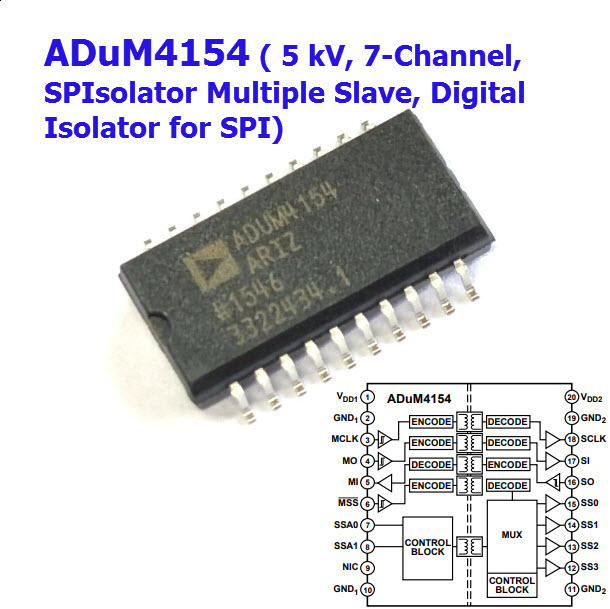 ADuM4154 ( 5 kV, 7-Channel, SPIsolator Multiple Slave, Digital Isolator for SPI)