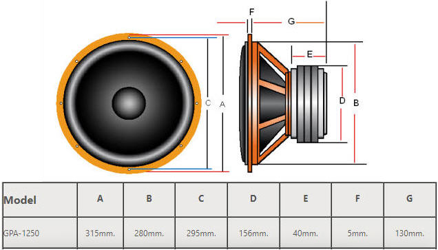1ดอก GIP GPA-1250 ลำโพง12นิ้ว ดอกลำโพง 12 นิ้ว สำหรับทำดอก กลาง-แหลม / ซับเบส GPA 1250 GPA1250 เอไอ-ไพศาล +++