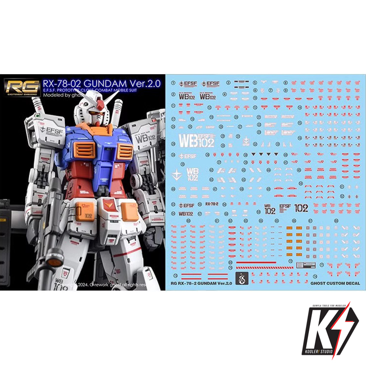 Waterdecal CG RG RX-78-2 Gundam Ver.2.0 New #ดีคอลน้ำสำหรับติดกันพลา กันดั้ม Gundam พลาสติกโมเดลต่างๆ