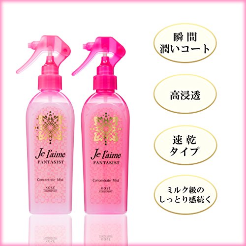 💖Kose Jureme Fantasist Concentrate Mist สเปรย์กันความร้อนจากไดร์เป่าผม หนีบผม ม้วนผม ไม่มีน้ำมันไม่ทำให้ผมมัน