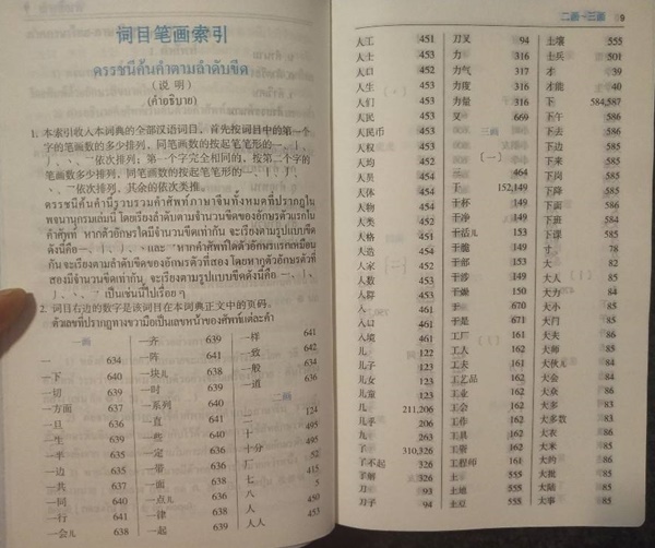 พจนานุกรมภาษาจีน ฉบับกระเป๋า 汉语小词典(泰语版)