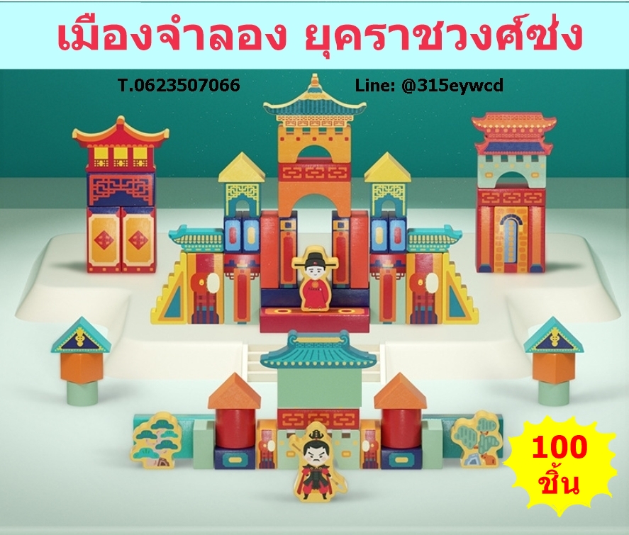 เมืองจำลอง ยุคราชวงศ์ซ่ง