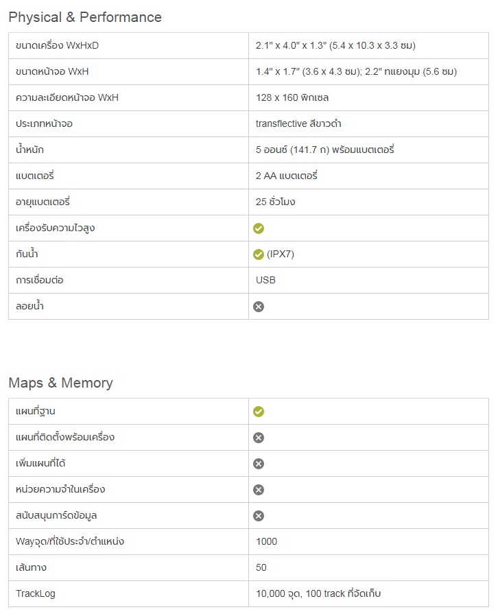 Garmin eTrex 10 เมนูไทย วัดที่ดิน คำนวนพื้นที่