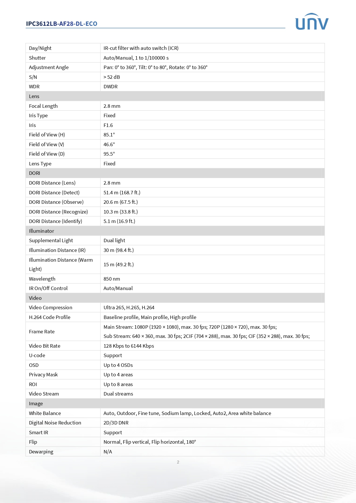 Uniview กล้องวงจรปิด CCTV IP รุ่น IPC3612LB-AF28-DL-ECO 2MP