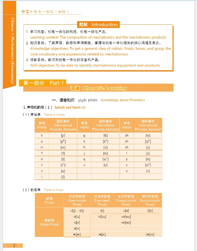 ภาษาจีนด้านวิศวกรรมเมคคาทรอนิกส์ ระดับต้น 中文+机电一体化 (初级)