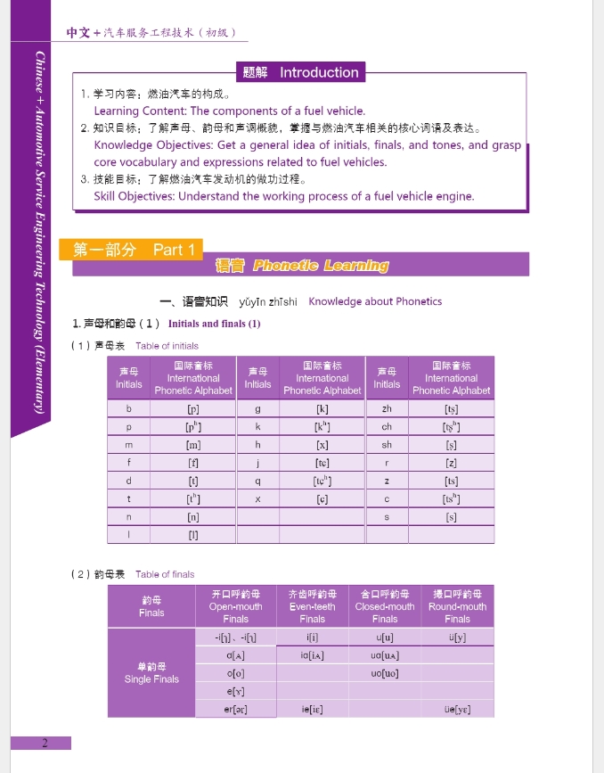 ภาษาจีนด้านวิศวกรรมยานยนต์ (ระดับต้น) 中文+汽车服务工程技术 (初级)