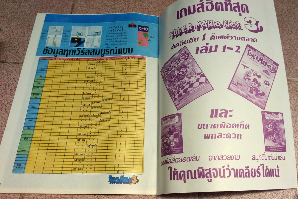 เฉลยเกม Super Mario 3 World 7+8 เล่มใหญ่