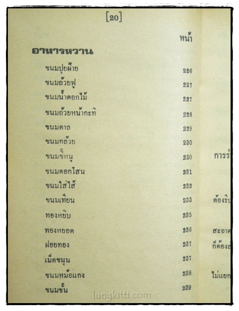 ตำรากับข้าวไทย คาว – หวาน 400 ชนิด 024151