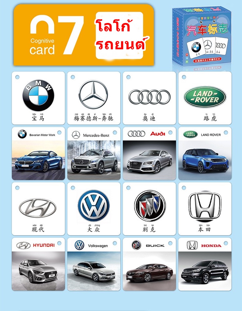 บัตรคำศัพท์ภาษาจีน 45ใบ โลโก้รถ