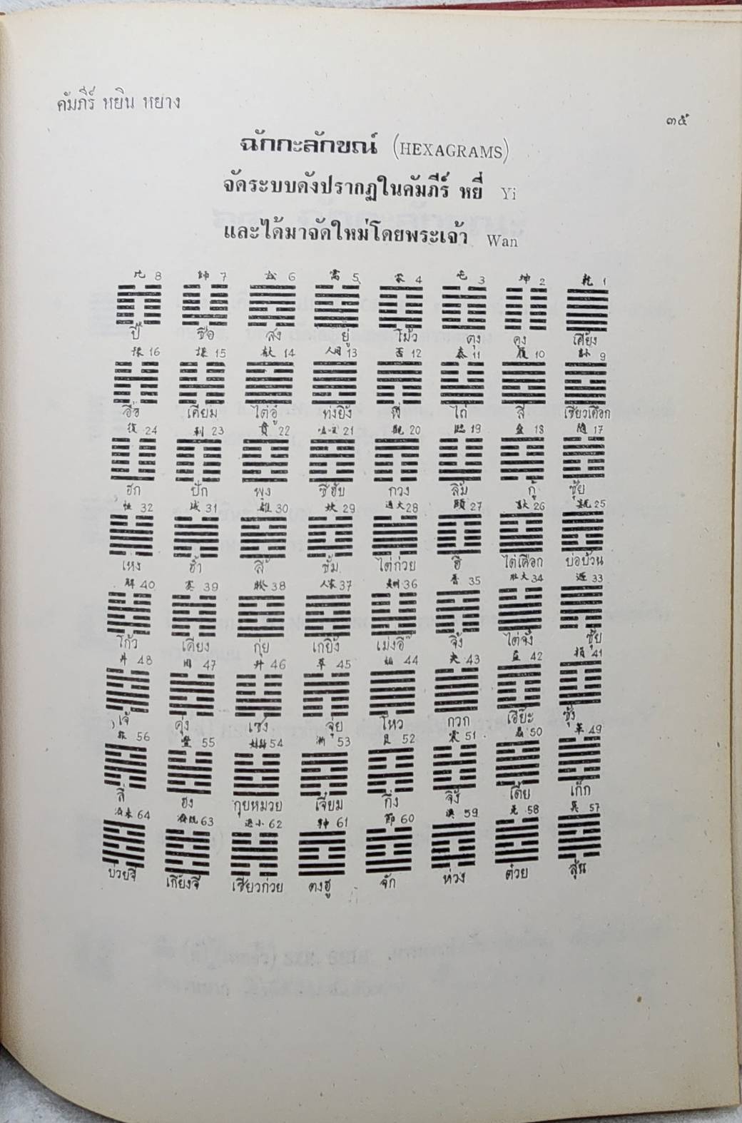 คัมภีร์ หยิน-หยาง SKU-09955