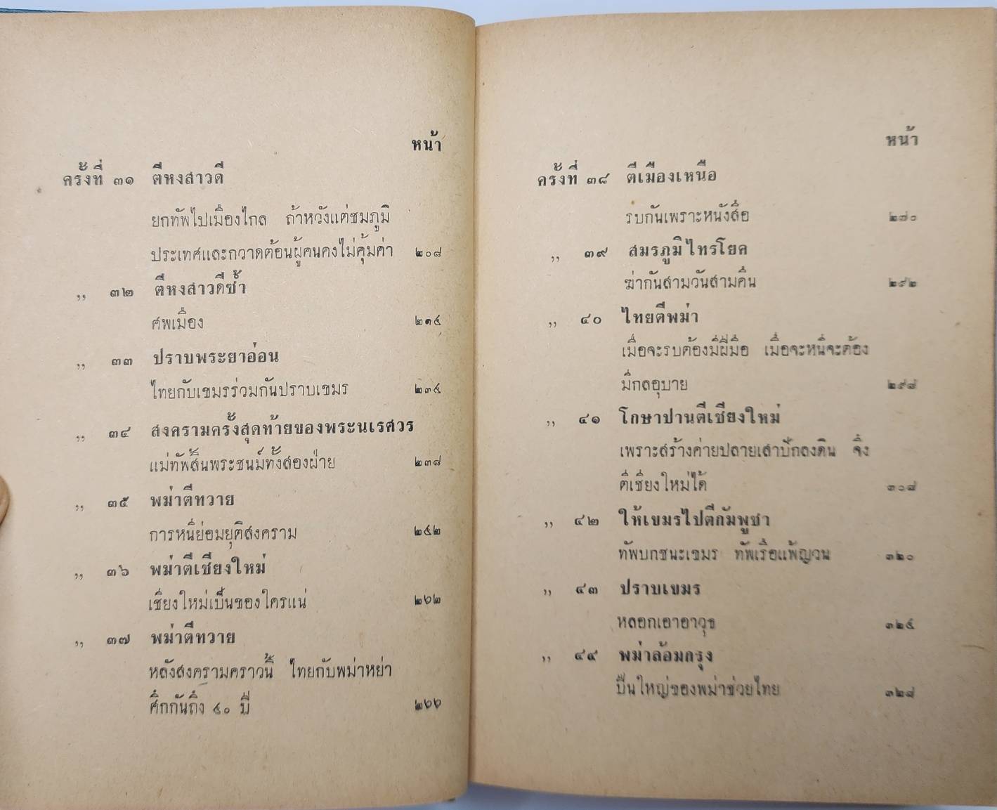 สงครามในประวัติศาสตร์ไทย / พิมาน แจ่มจรัส 027460 2