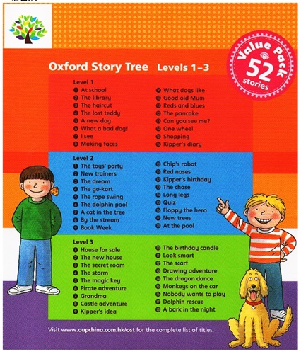 ส่งฟรี!! Oxford Reading Tree (level 1-3) ชุด 52 เล่ม