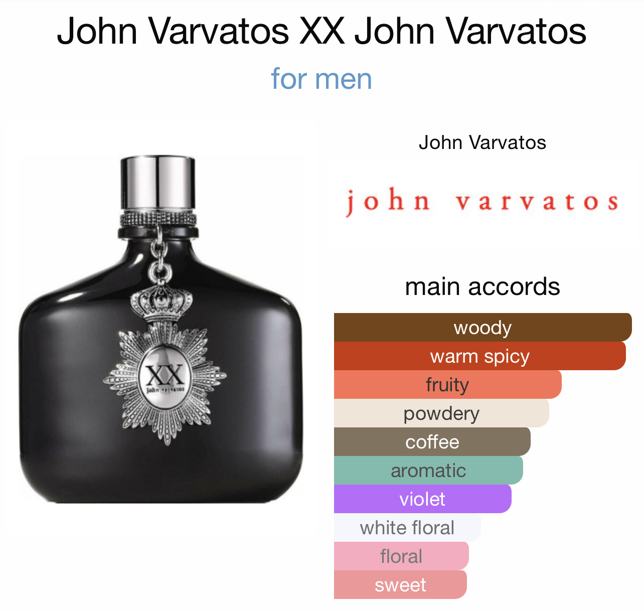 น้ำหอม แท้100% John Varvatos XX John Varvatos for men 125ml