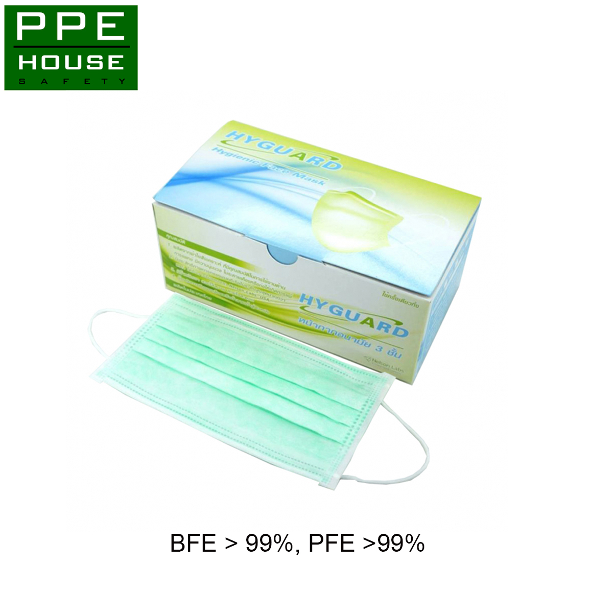 หน้ากากอนามัย 3ชั้น