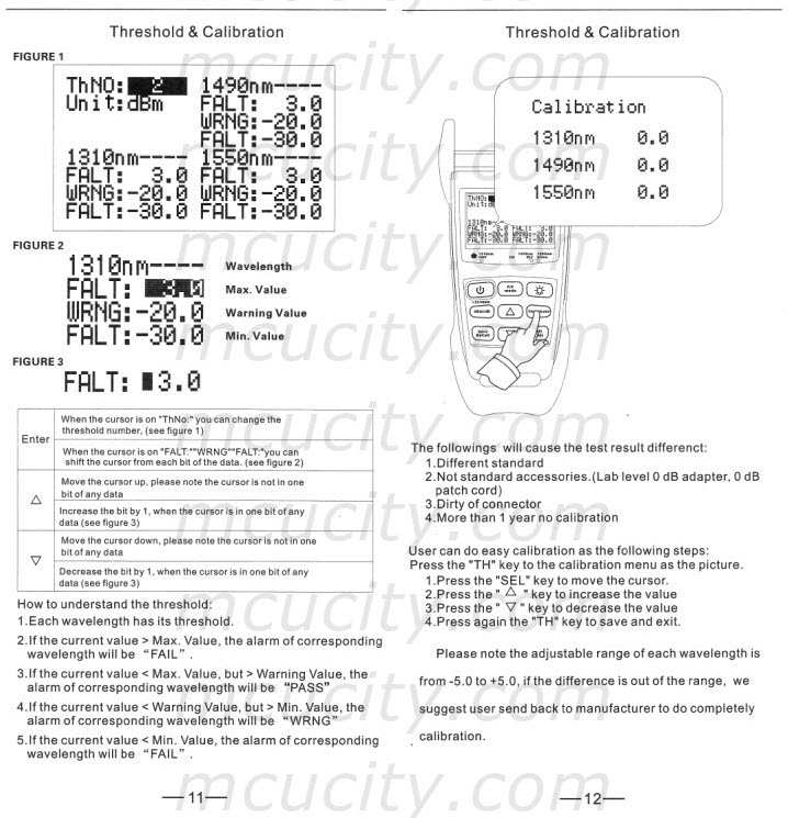 EPN70 (EPN80N) PON Optical Power Meter Cable Tester Measurement Tools