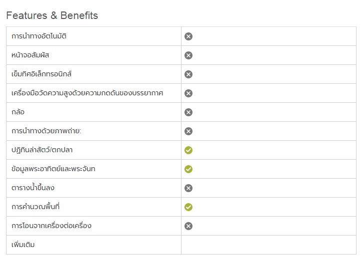 Garmin eTrex 10 เมนูไทย วัดที่ดิน คำนวนพื้นที่