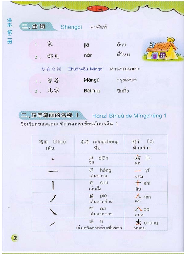 ภาษาจีนหรรรษา(2)+แบบฝึกหัด +CD 开开汉语