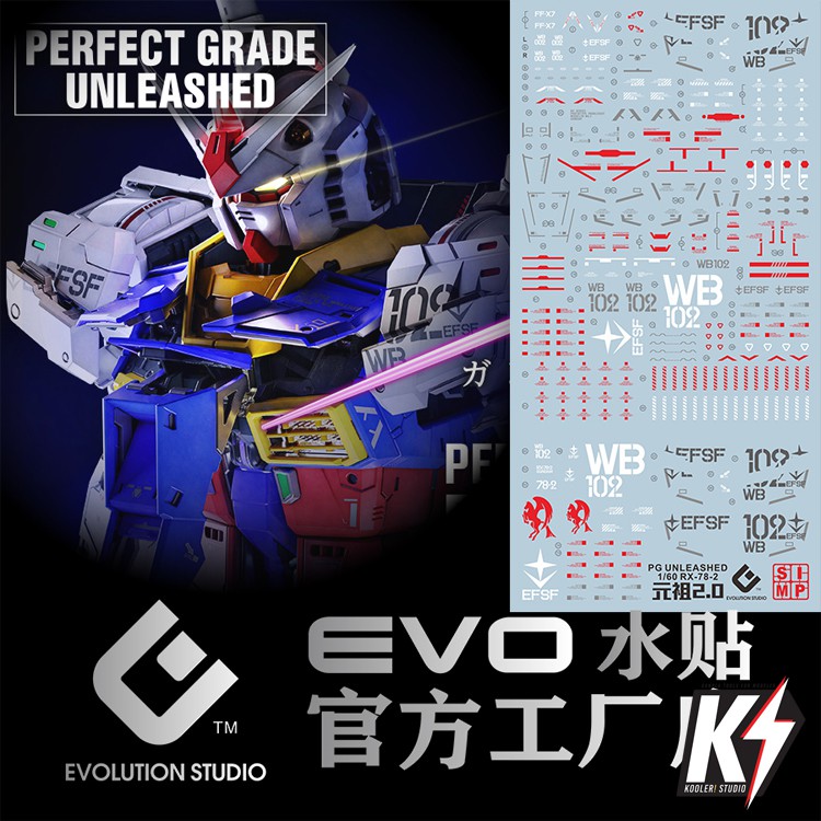 Waterdecal EVO PG RX-78-2 Gundam Unleashed #ดีคอลน้ำสำหรับติดกันพลา กันดั้ม Gundam พลาสติกโมเดลต่างๆ
