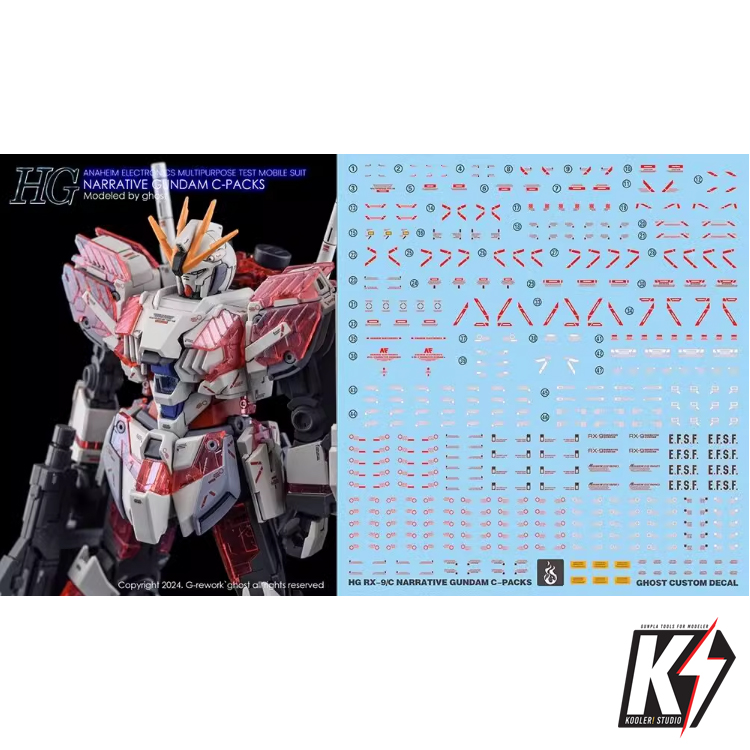 Waterdecal CG HG RX9/C Narrative Gundam C-Packs #ดีคอลน้ำสำหรับติดกันพลา กันดั้ม Gundam พลาสติกโมเดลต่างๆ