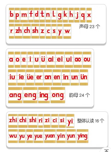 กระดานพินอิน กระดานเรียนรู้ภาษาจีน เกมส์ภาษาจีน