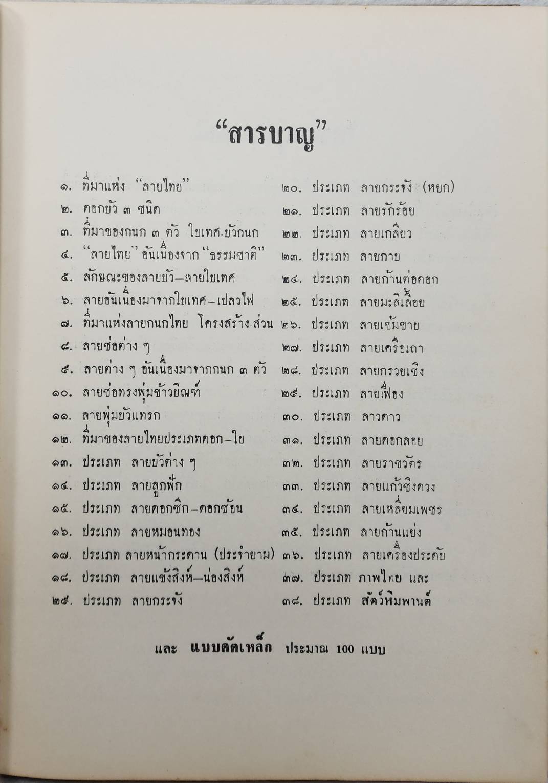 คู่มือลายไทย และ แบบดัดเหล็ก SKU-10023