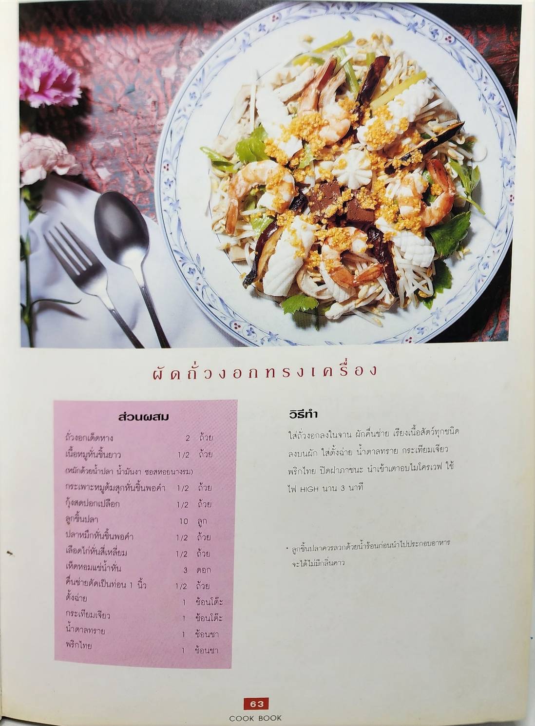 MICROWAVE COOK BOOK ตำราการปรุงอาหารด้วยไมรโครเวฟ 027470
