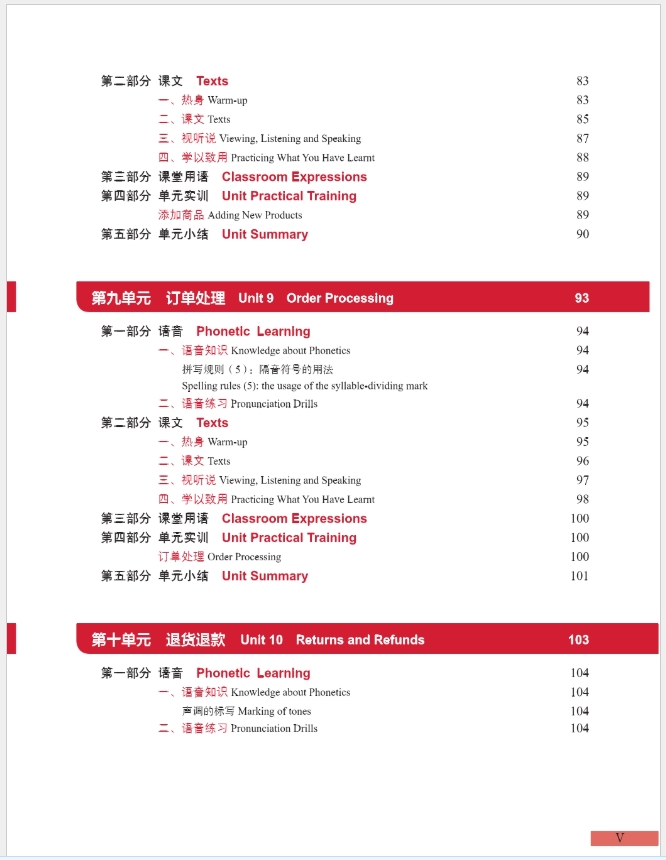 ภาษาจีนด้านEcommerce (Elementary) 中文+电子商务(初级)