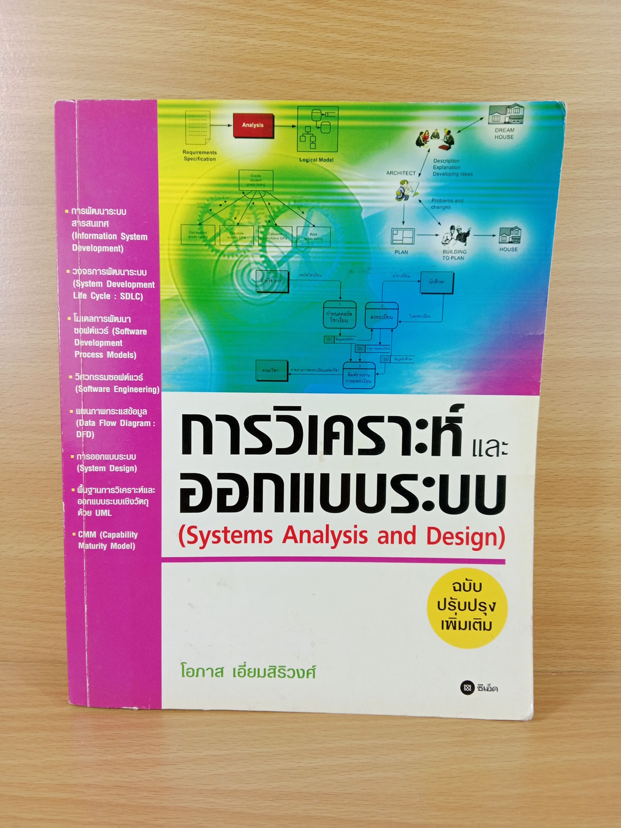 การวิเคราะห์และออกแบบระบบ System analysis and design