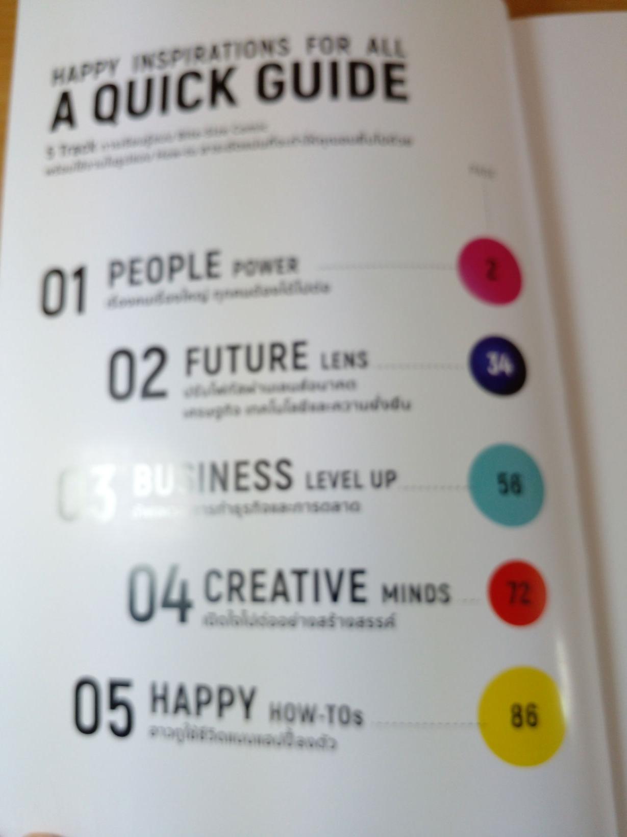 Happy Inspiration for All แรงบันดาลใจฉบับสุดแฮปปี้จาก 50 Inspirers