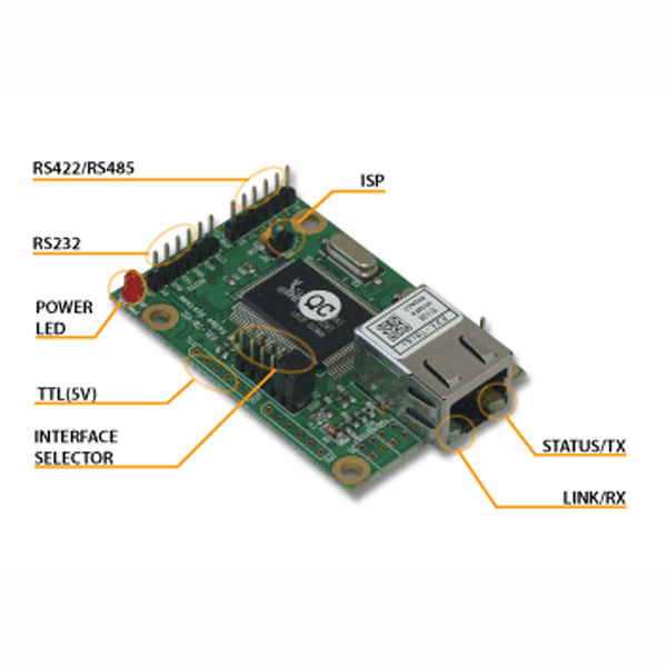 ตัวแปลง Lan เป็น RS232/RS485/RS422