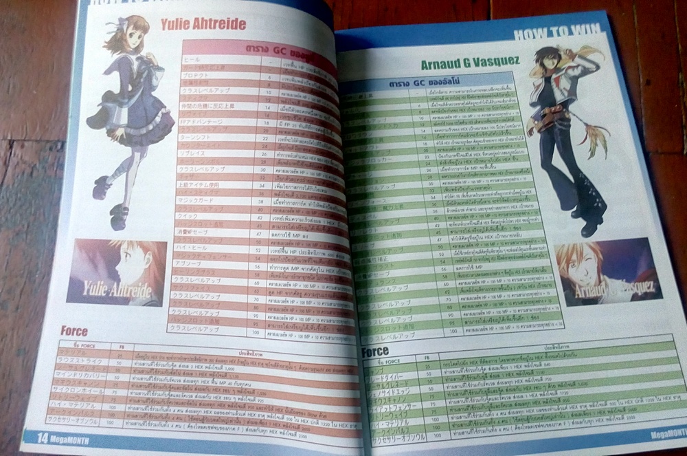 MEGA MONTH Wild Arm 4 (PS2)