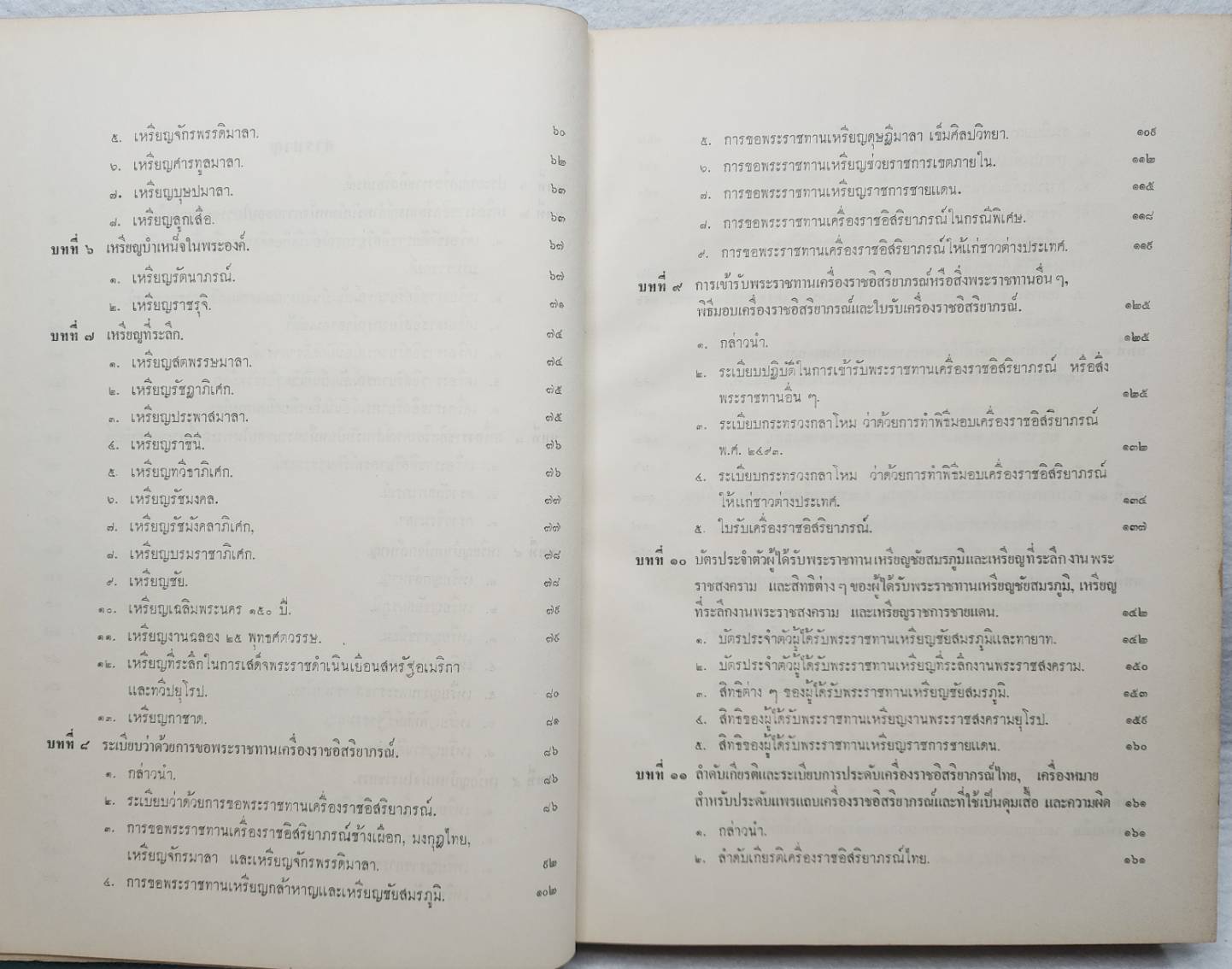 เครื่องราชอิสริยาภรณ์ไทย SKU-09945