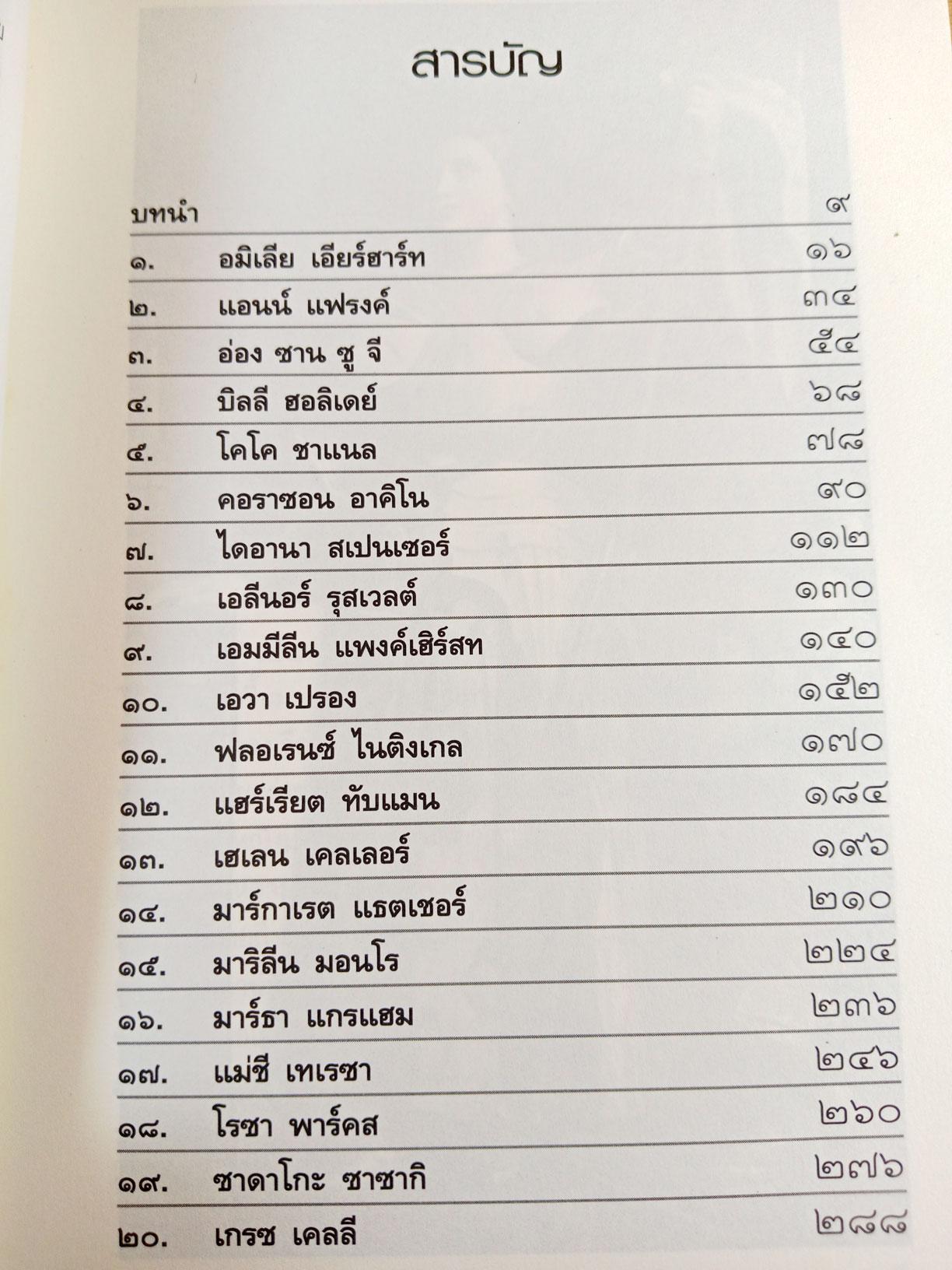 20 สตรีผู้เป็นสัญลักษณ์แห่งยุคศตวรรษที่ 20