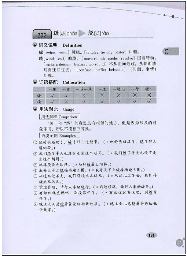 ไวยากรณ์จีน เปรียบเทียบคำความหมายใกล้เคียงจีน 1700คู่ 对近义词语用法对比