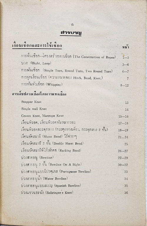 คู่มือ เงื่อน - เชือก SKU-09881 2
