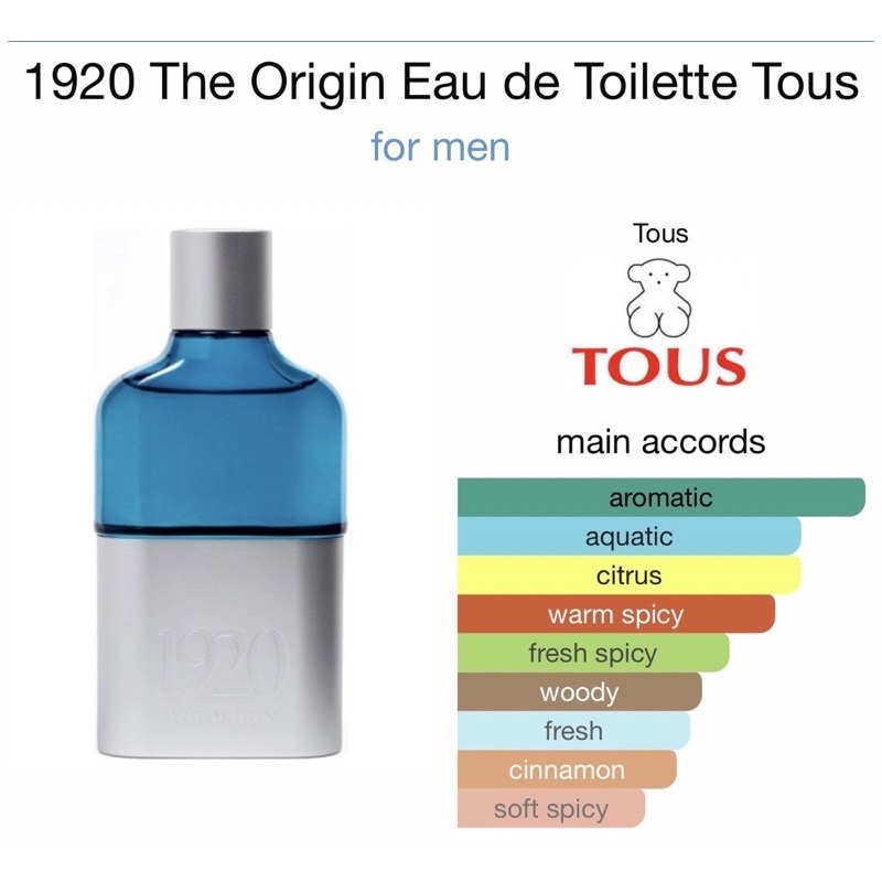 ￼น้ำหอม Tous 1920 The Origin Edt for men 100ml