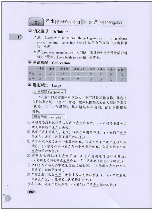 ไวยากรณ์จีน เปรียบเทียบคำความหมายใกล้เคียงจีน 1700คู่ 对近义词语用法对比