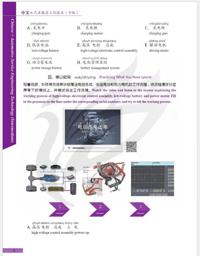ภาษาจีนด้านวิศวกรรมยานยนต์ (ระดับกลาง) Chinese + Automotive Service Engineering Technology (Intermediate)