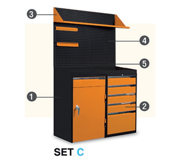 ชุดเซ็ทตู้เก็บเครื่องมือช่าง, ตู้เก็บเครื่องมือช่าง 123 ซม. Taiyo รุ่น SET-C
