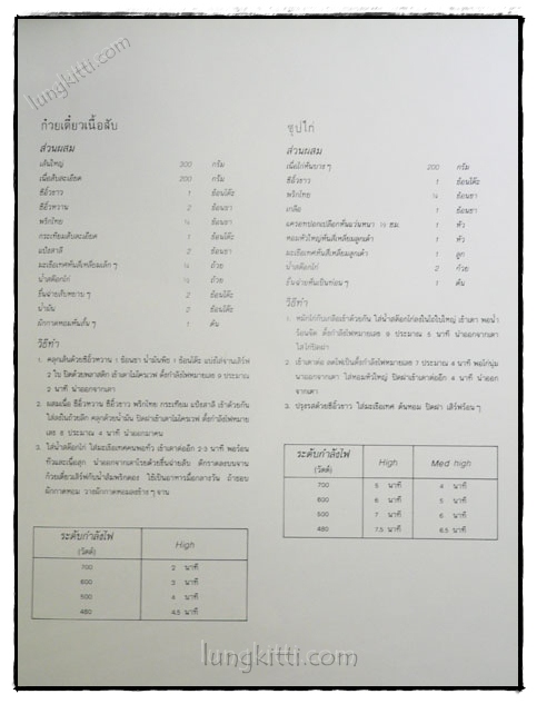 ตำราประกอบอาหารด้วยเตาไมโครเวฟ MICROWAVE COOK BOOK 023230