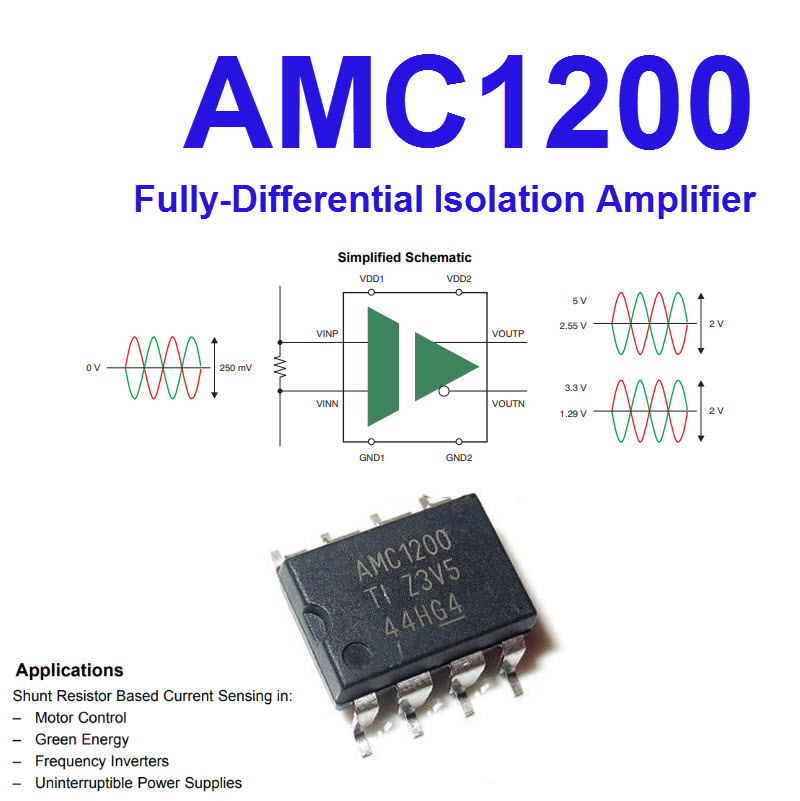AMC1200 Fully-Differential Isolation Amplifier